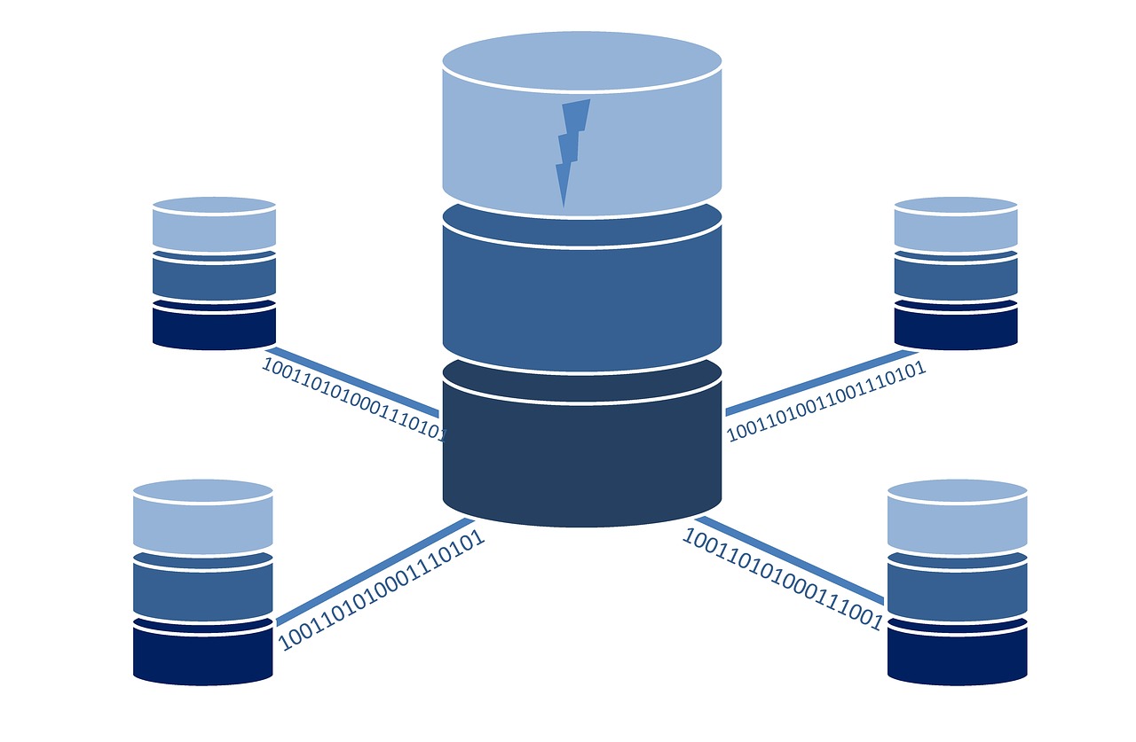 データベース(Database)とは