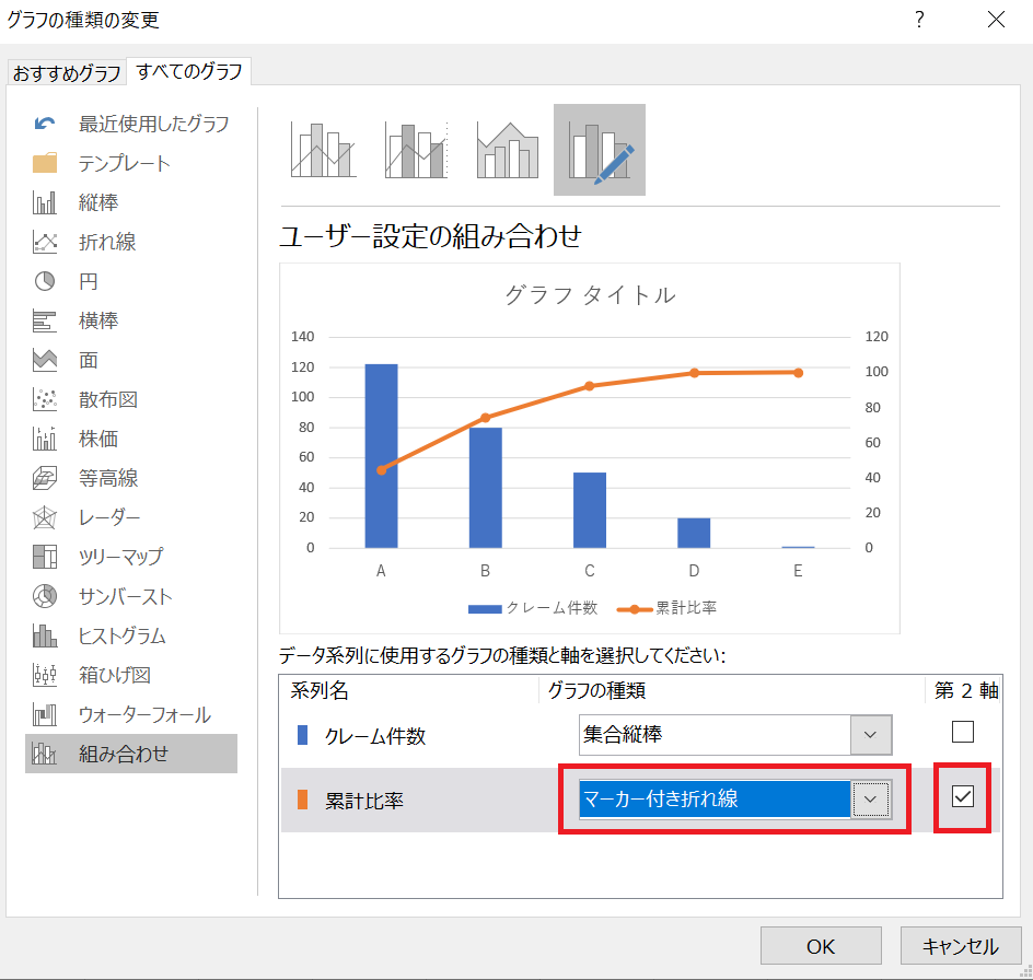 エクセルで簡単にパレート図を作成する方法 Itを分かりやすく解説