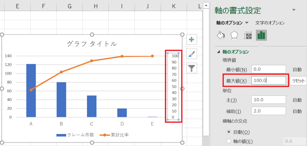 累積比率の最大値を100に変更する