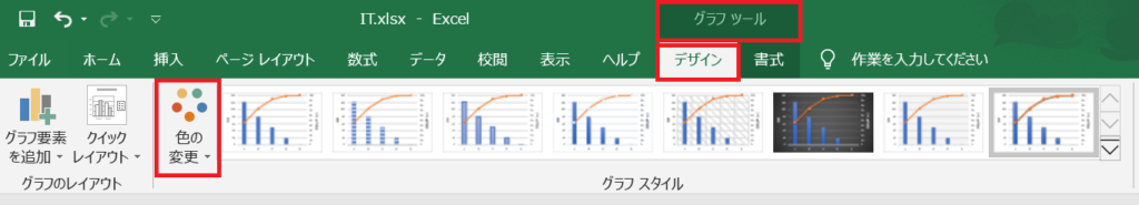 グラフのデザイン変更