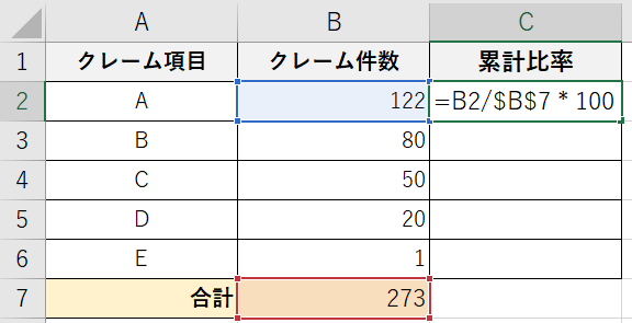 パレート図 累積比率を追加