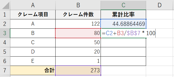 累積比率を求める