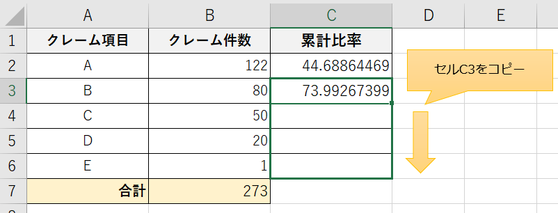 累積比率のコピー