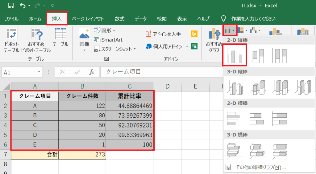 パレート図の棒グラフを作成する