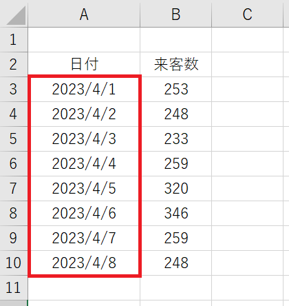 日付の表示形式を変更するセル範囲を選択