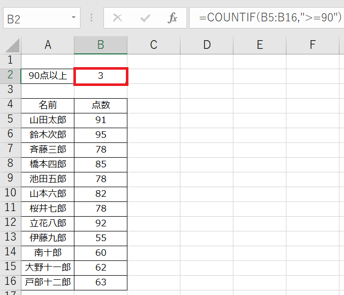 COUNTIF関数の結果
