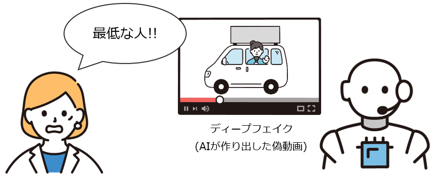 ディープフェイクのイメージ例